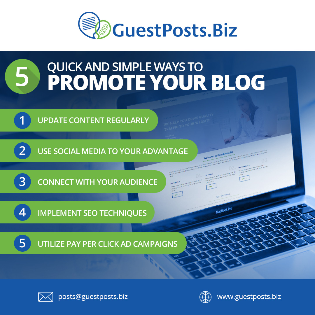 5-Quick-and-Simple-Ways-to-Promote-your-Blog